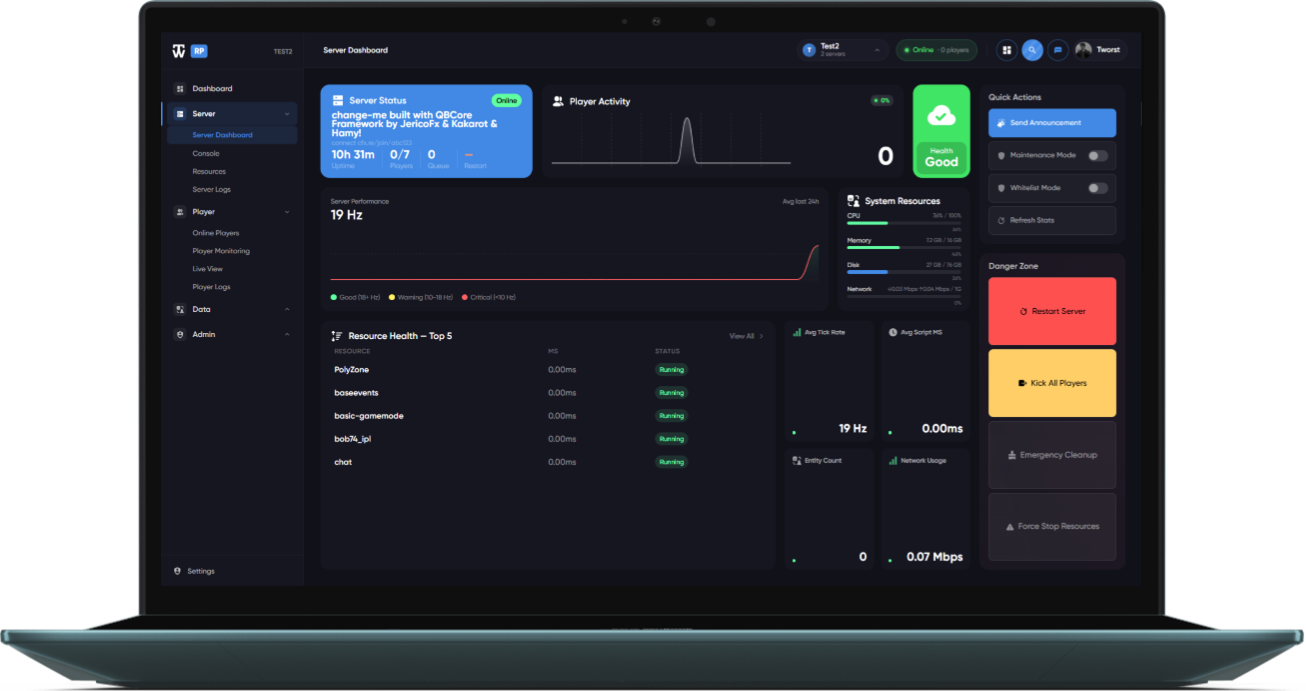 TW-Admin web panel on a laptop